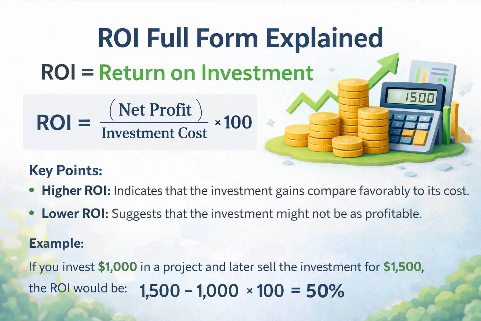 ROI Full Form Explained – Meaning & Uses